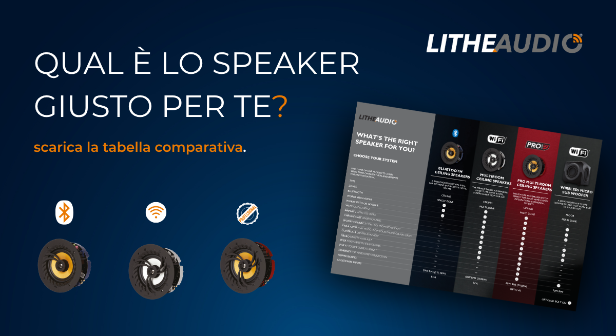 Tabella comparativa_Lithe Audio